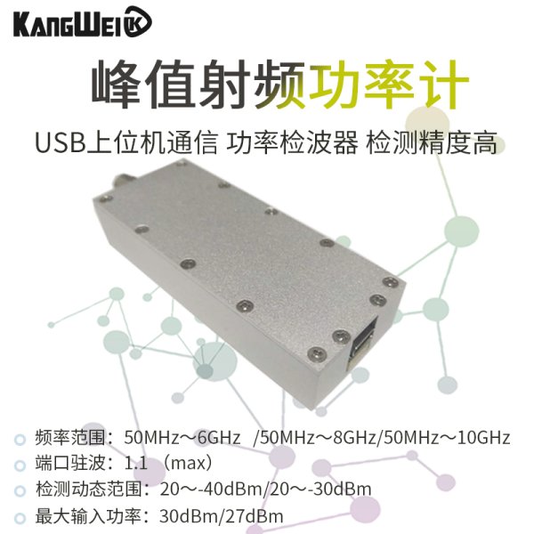 UPM2xx系列峰值射频功率计