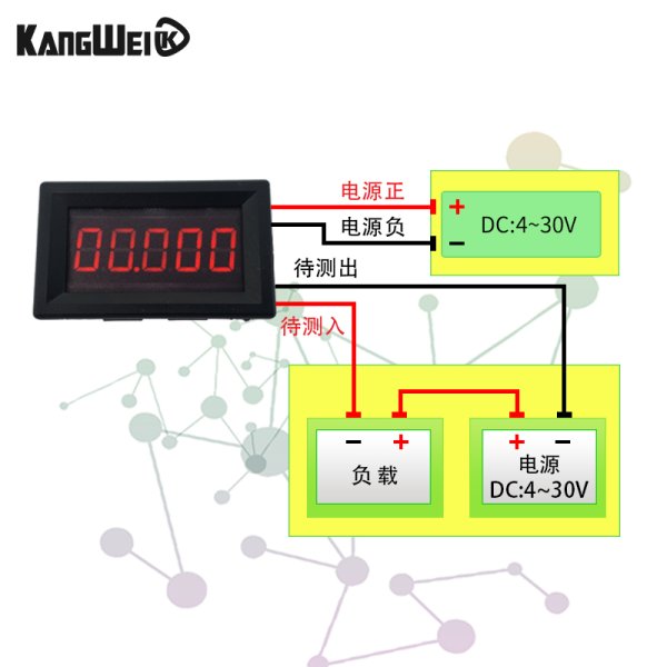 KV-AMP140mT