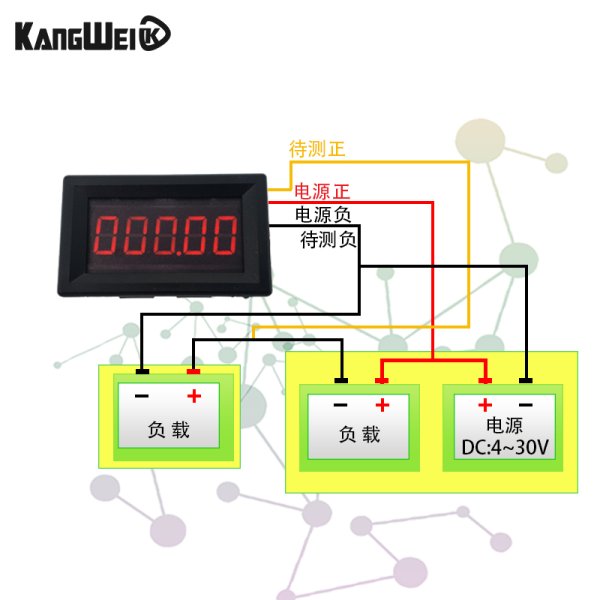 KV-DVM100V