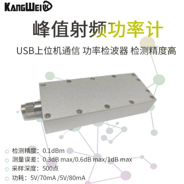 UPM2xx系列峰值射频功率计
